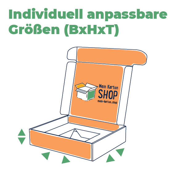 Klappdeckelkarton mit Podium