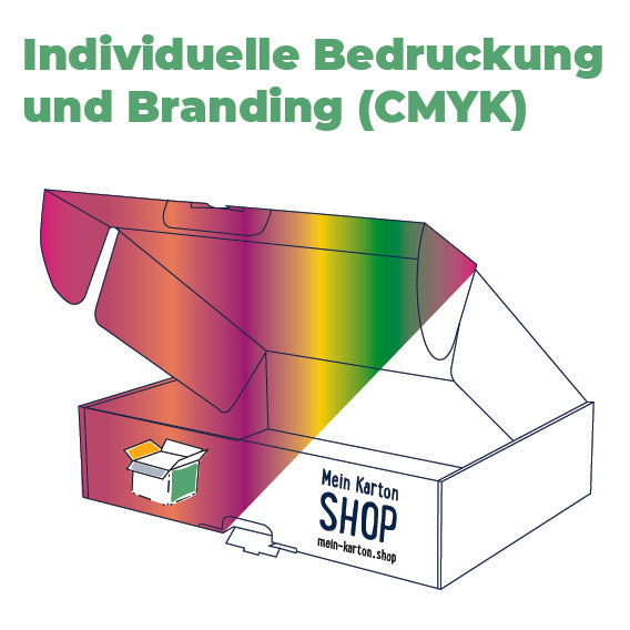 Klappdeckelkarton mit Postsicherungslasche